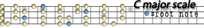 C major copy.png